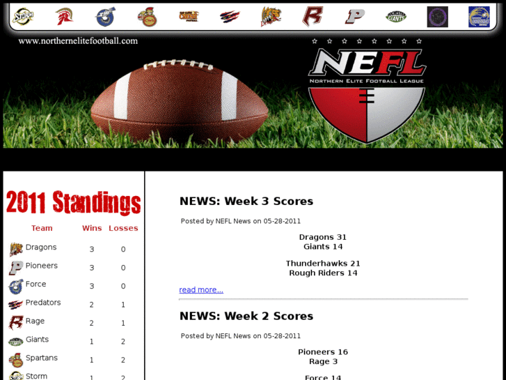 www.northernelitefootball.com