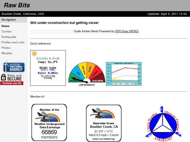 www.rawbits.com