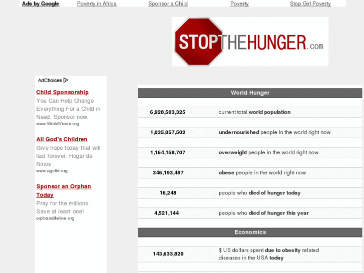 www.stopthehunger.com