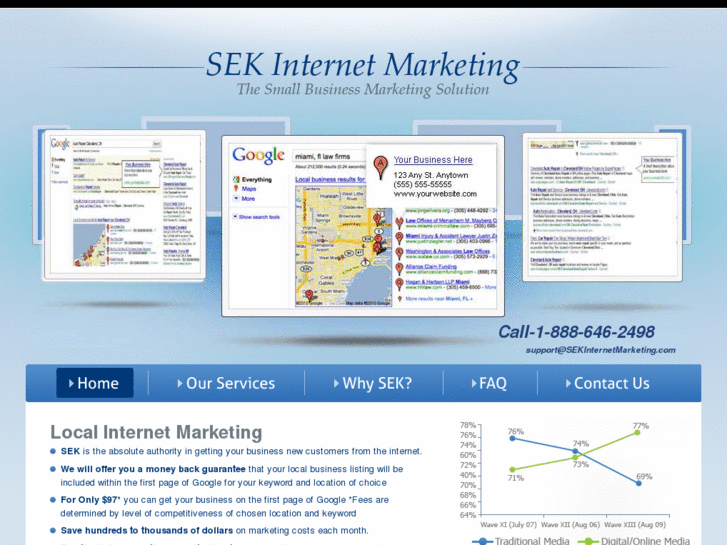 www.sekinternetmarketing.com