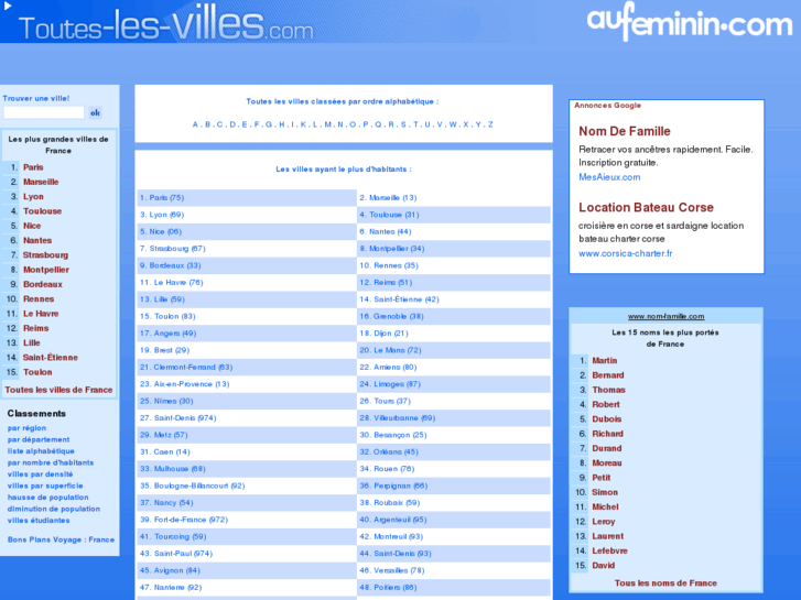 www.toutes-les-villes.net