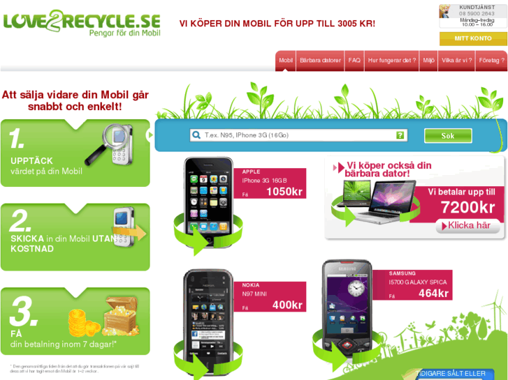 www.love2recycle.se