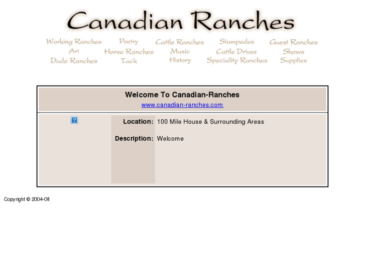 www.canadian-ranches.com