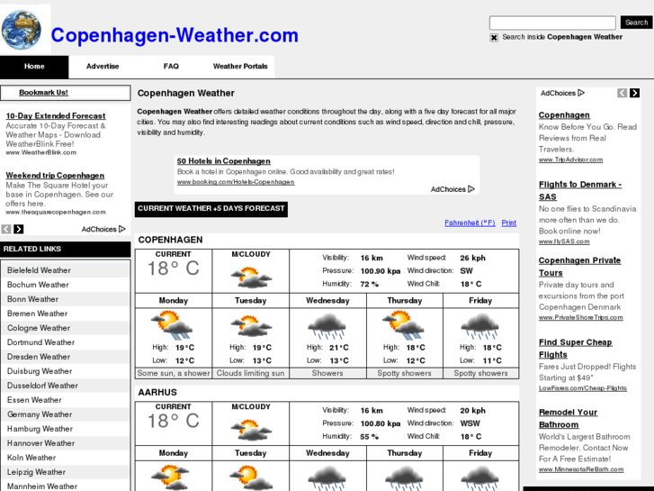 www.copenhagen-weather.com