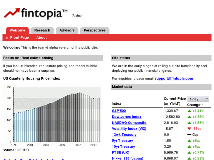 www.fintopia.com