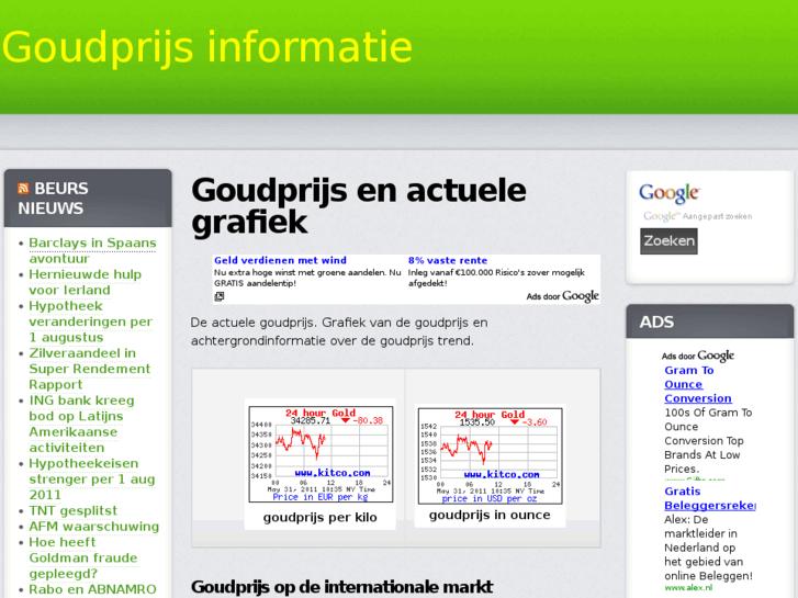 www.goud-prijs.nl