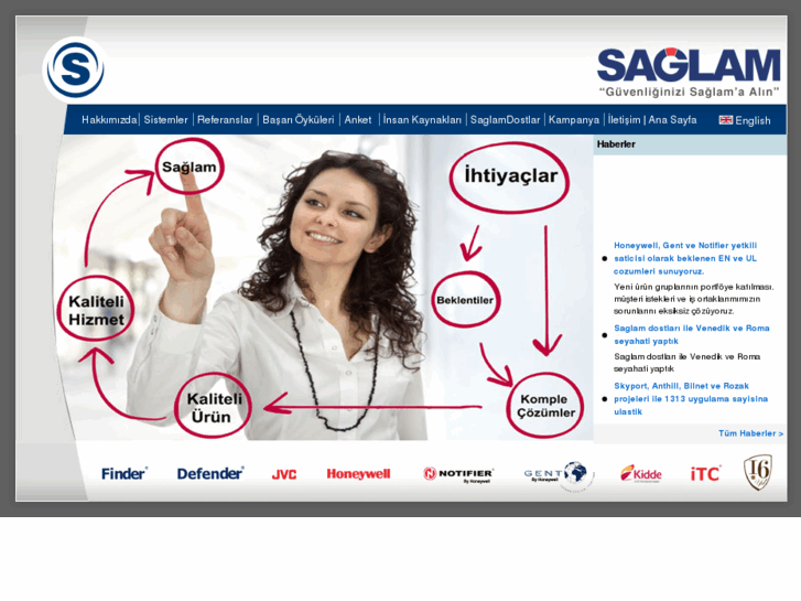 www.saglam.com