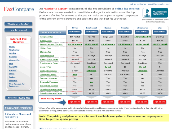 www.faxcompare.com