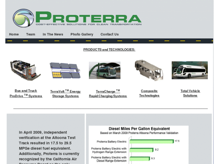 www.proterraonline.net