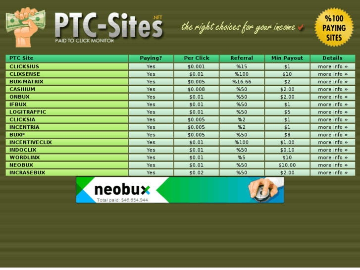 www.ptc-sites.net