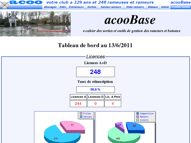 www.acoobase.info