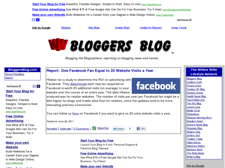 www.bloggersblog.org