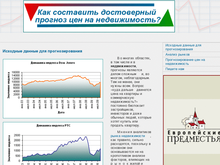 www.realtyforecast.info