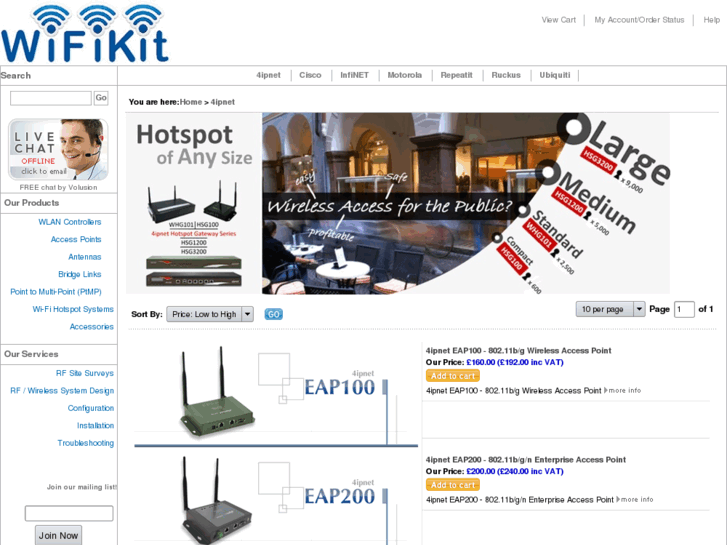 www.4ipnet.net