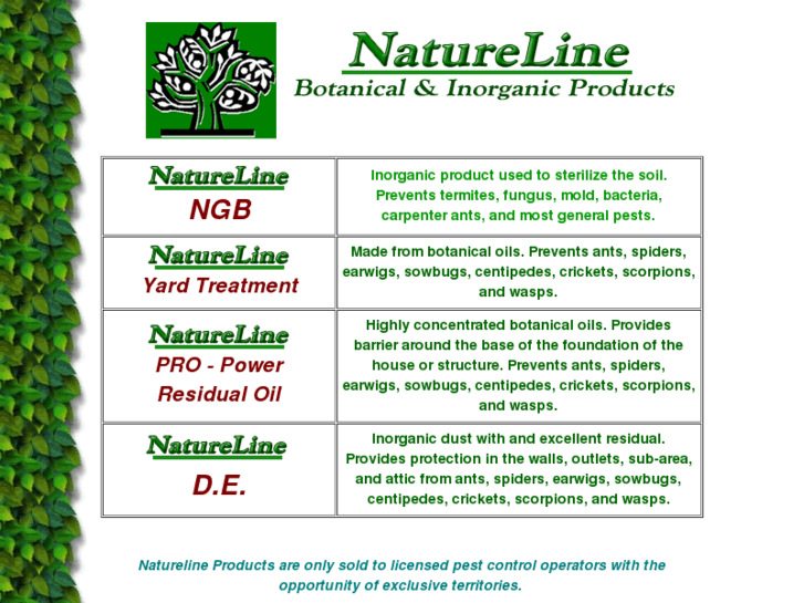 www.naturelineproducts.com