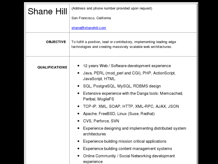 www.shanehill.com