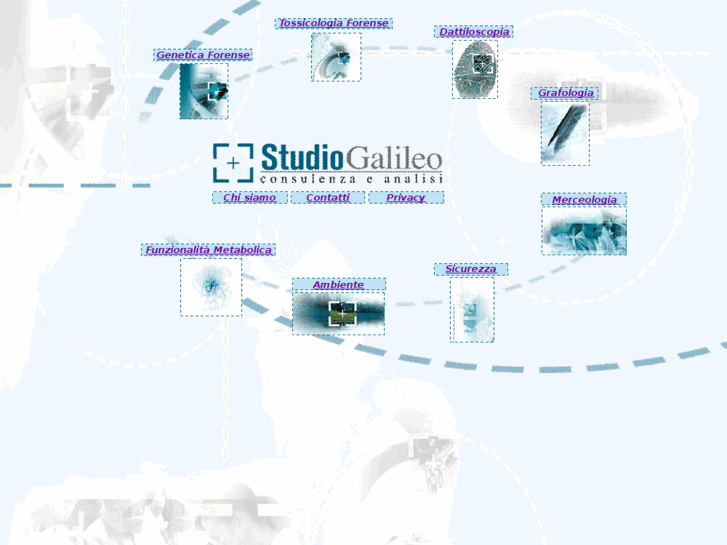 www.studiogalileosas.com