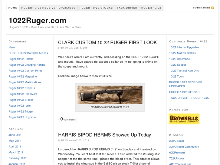 www.1022ruger.com