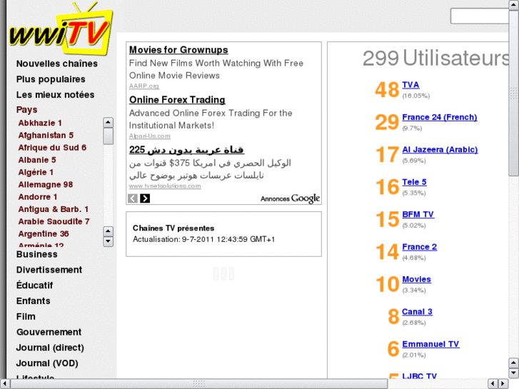 www.francewebtele.com