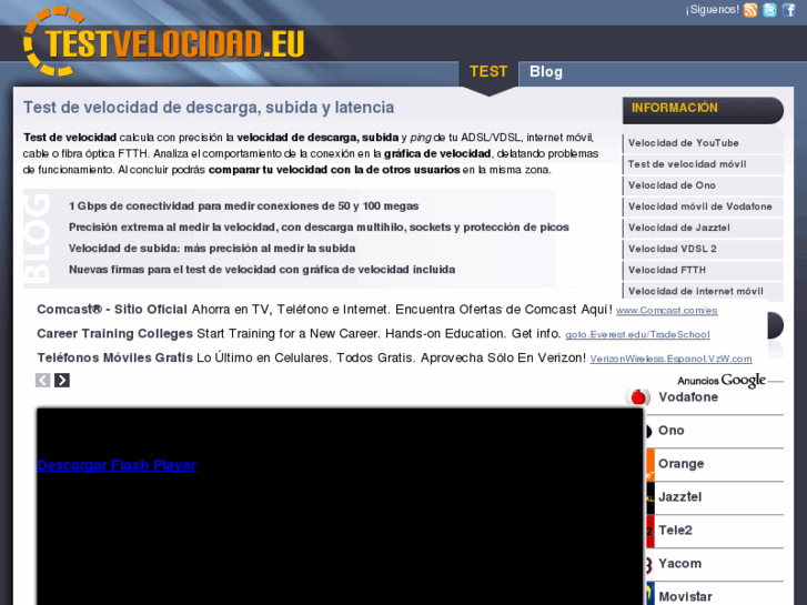 www.testvelocidad.eu