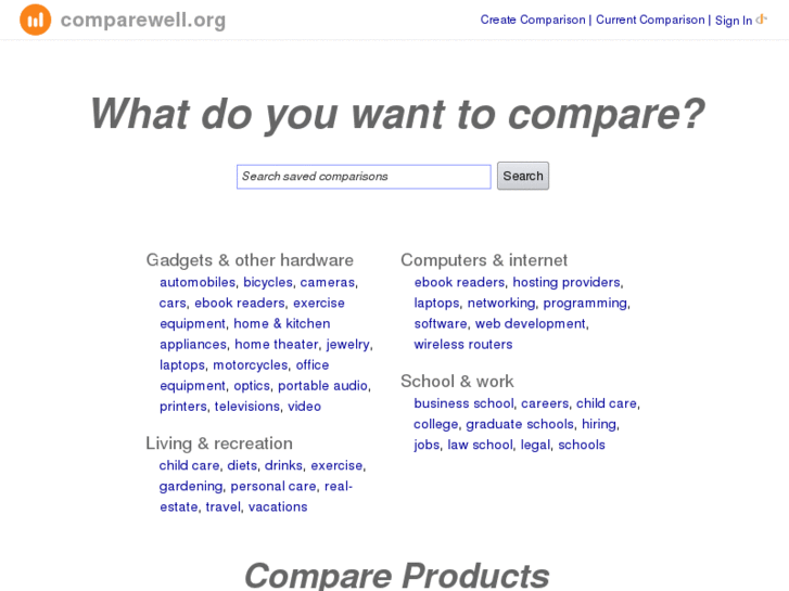 www.comparewell.org