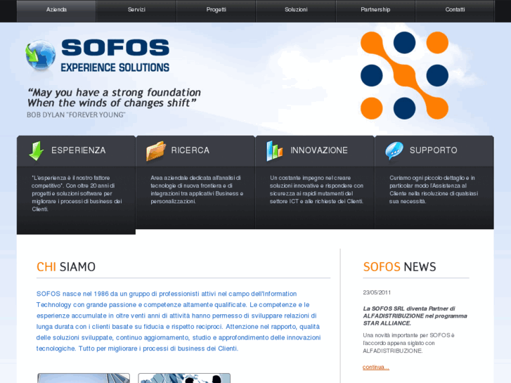 www.sofos.it