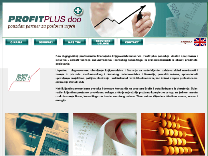 www.profitplus.rs