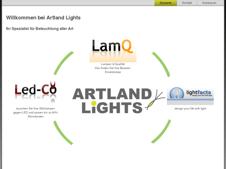 www.artlandlights.com