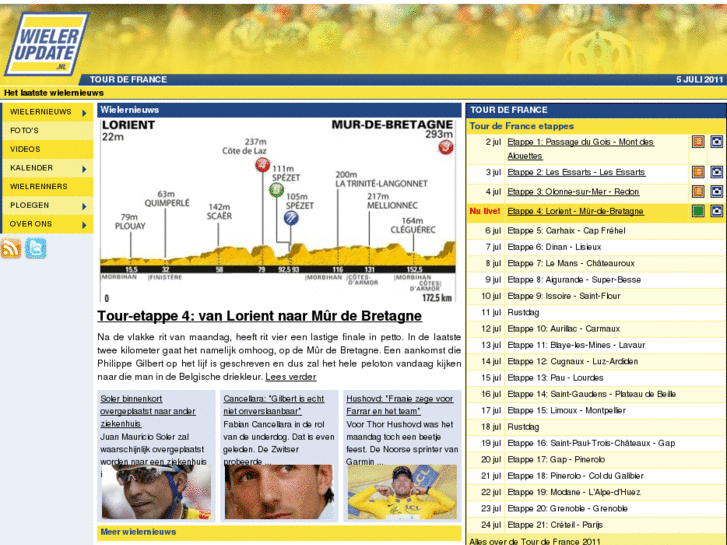 www.wielerupdate.nl