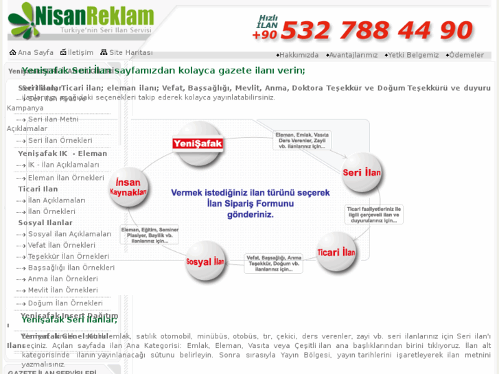 www.yenisafakilan.com