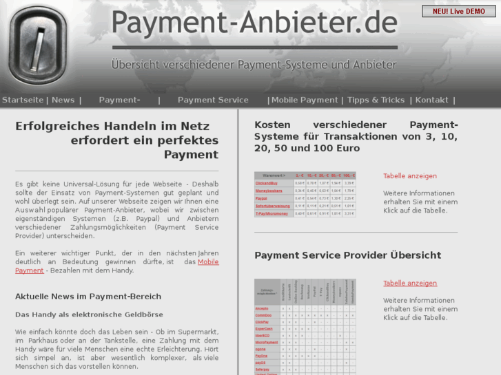 www.payment-anbieter.de