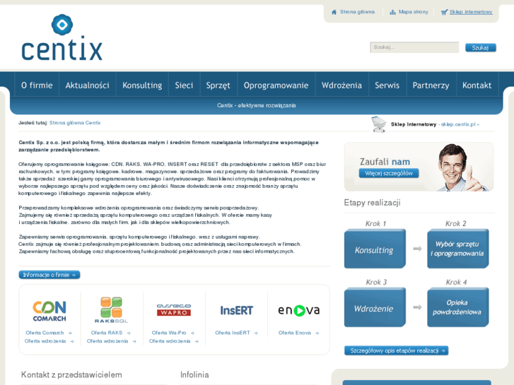 www.centix.pl