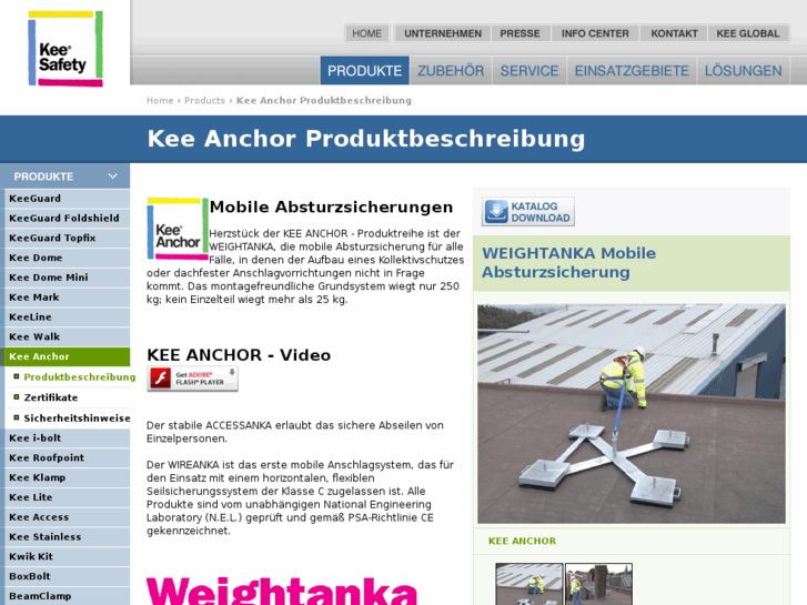 www.keeanchor.de