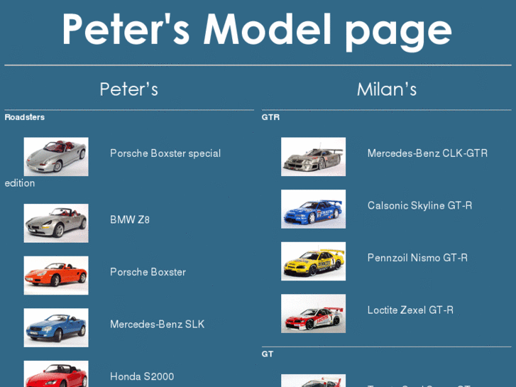 www.petersmodelpage.com