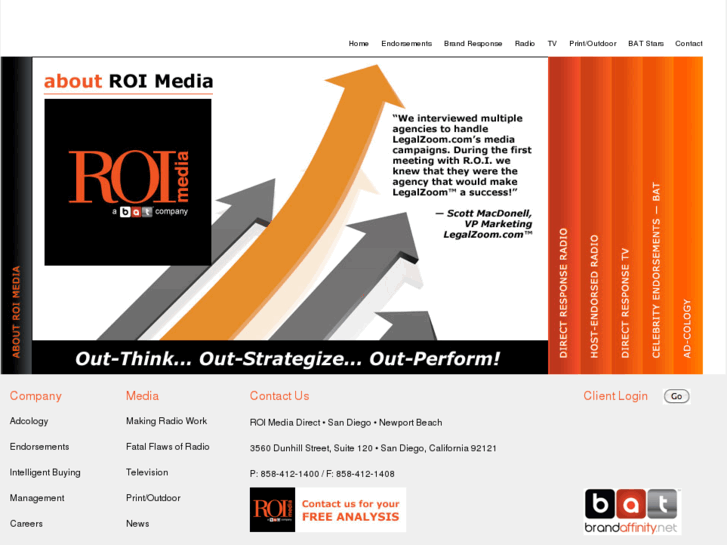 www.roimediadirect.com