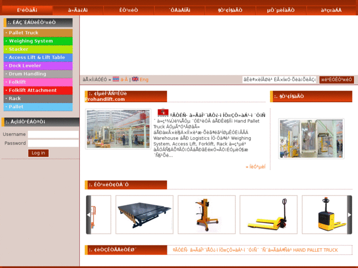 www.prohandlift.com