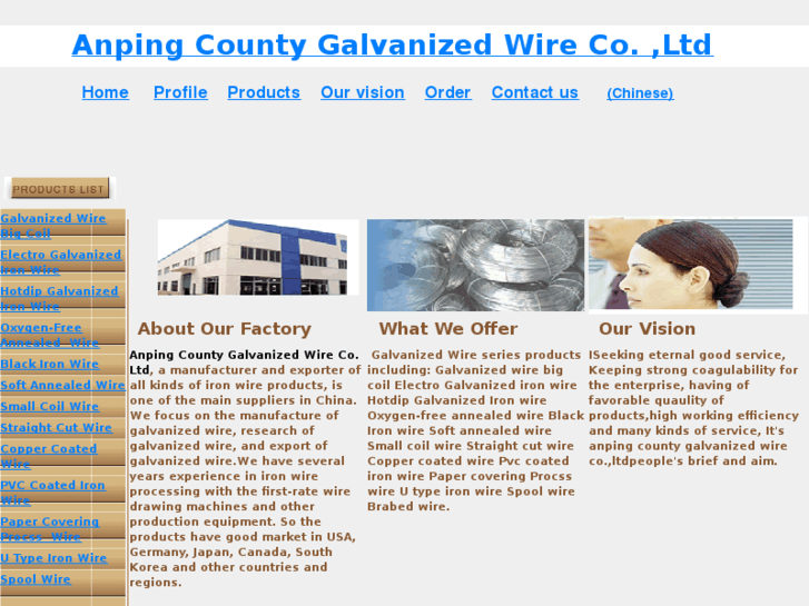 www.china-galvanized-wire.com