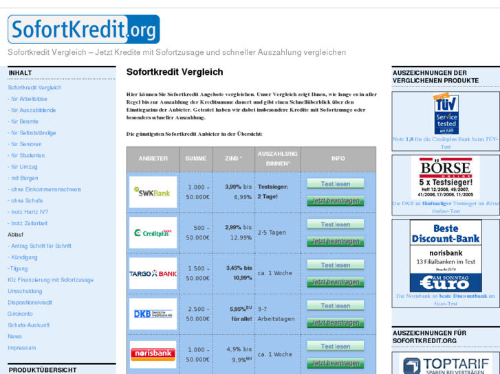 www.sofortkredit.org
