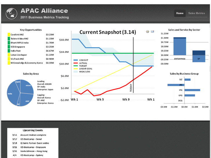 www.alliance-apac.net