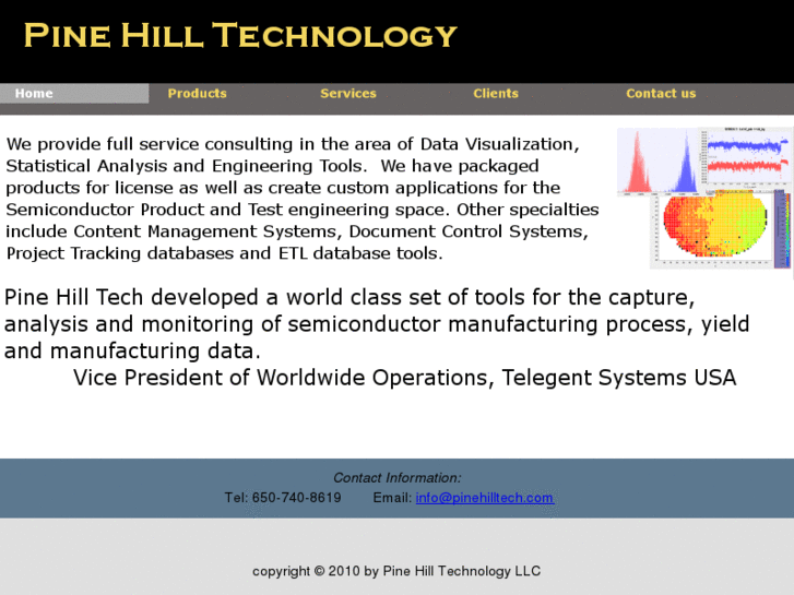 www.pinehilltech.com