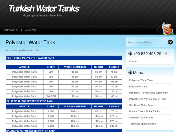 www.turkishwatertanks.com