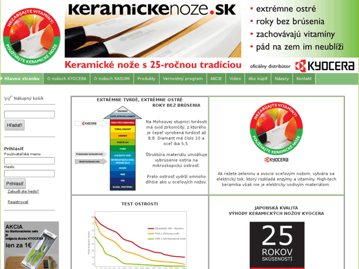 www.keramickenoze.com