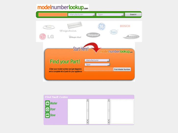 www.modelnumberlookup.com