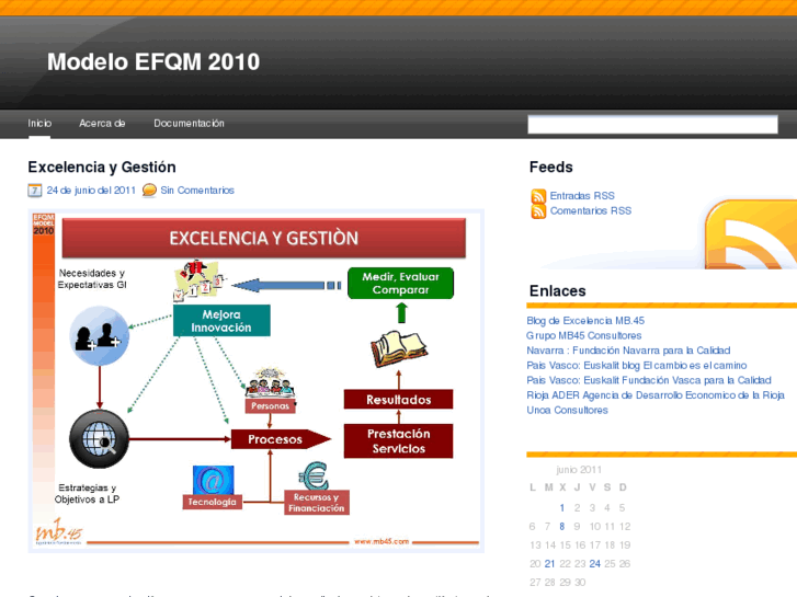 www.efqm2010.com