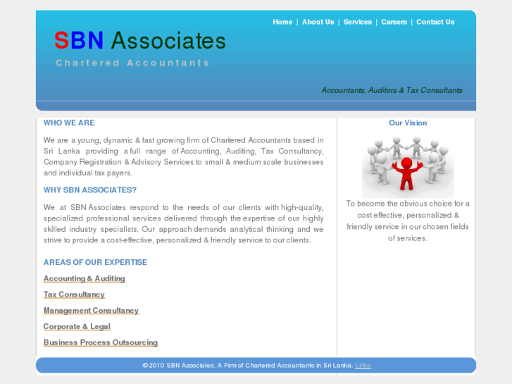 www.sbnexp.com