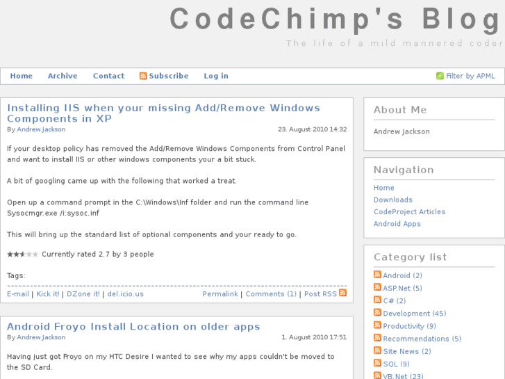 www.codechimp.org