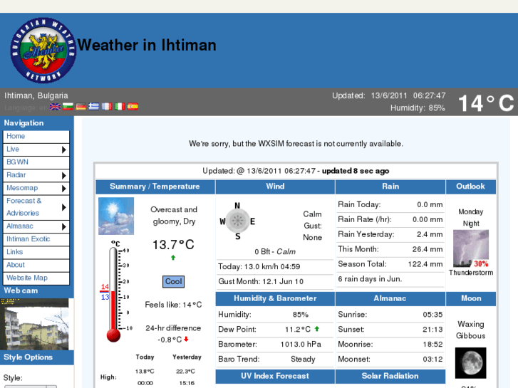 www.ihtiman-meteo.com