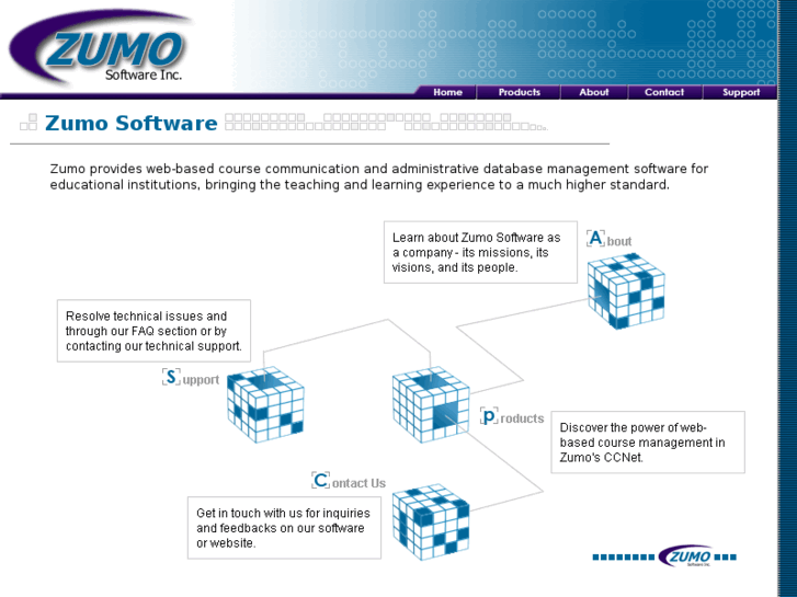 www.zumosoftware.com