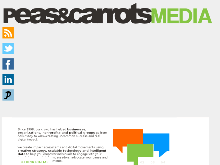 www.peasandcarrotsmedia.com