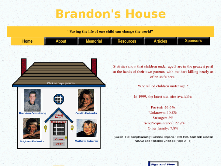 www.brandonshouse.org